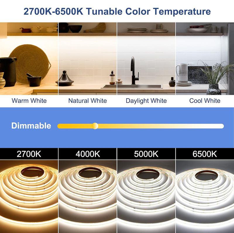 CCT adjustable cob led strip dimming